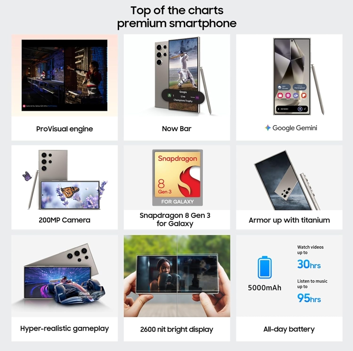 Promotional graphic of Samsung Galaxy S24 Ultra 5G with features highlighted on a white background.